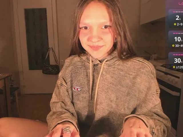 Freechat Cute-Lolly on BongaCams