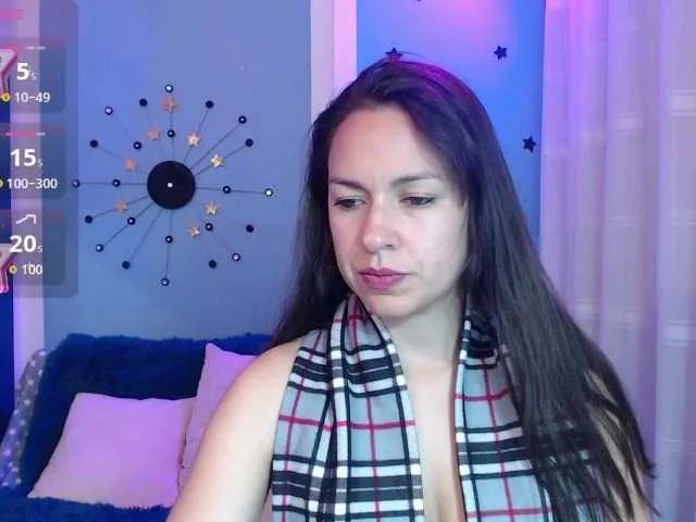 Soffii-Dreaaam4 from BongaCams