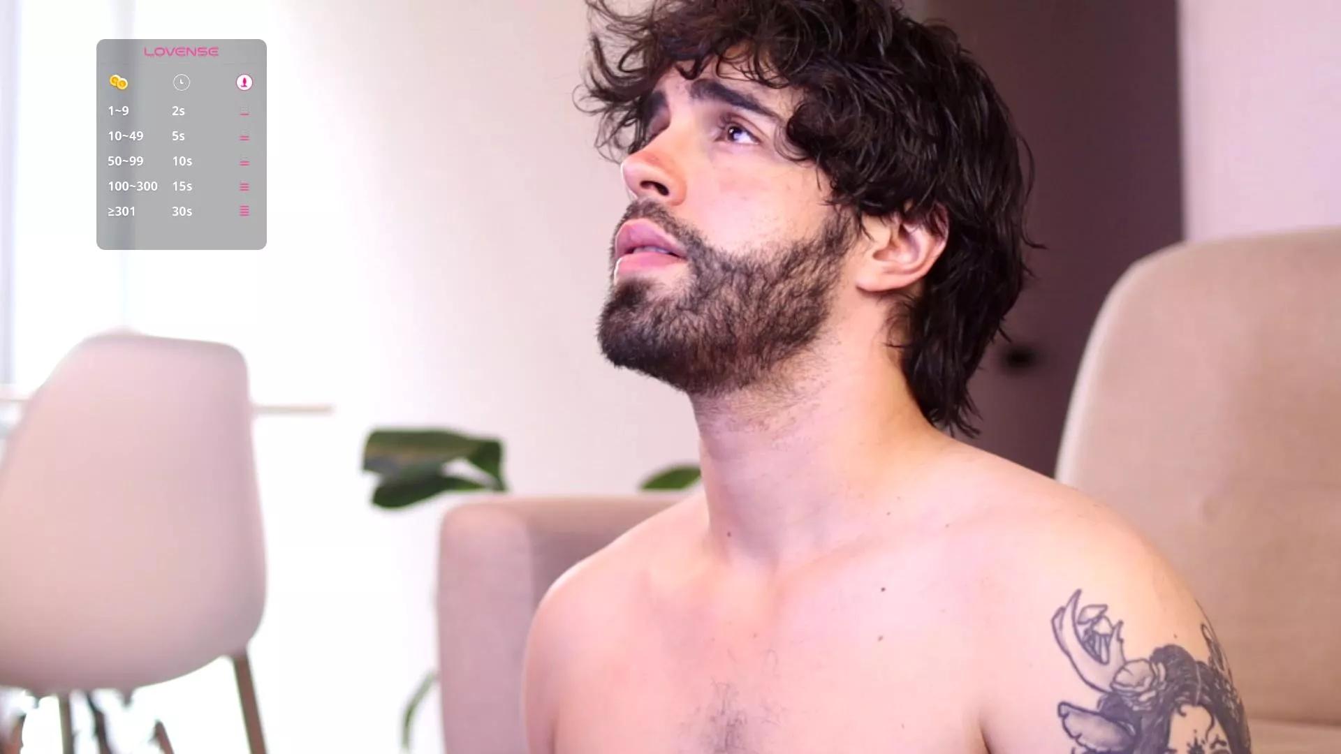 juanrizzo on Cam4 