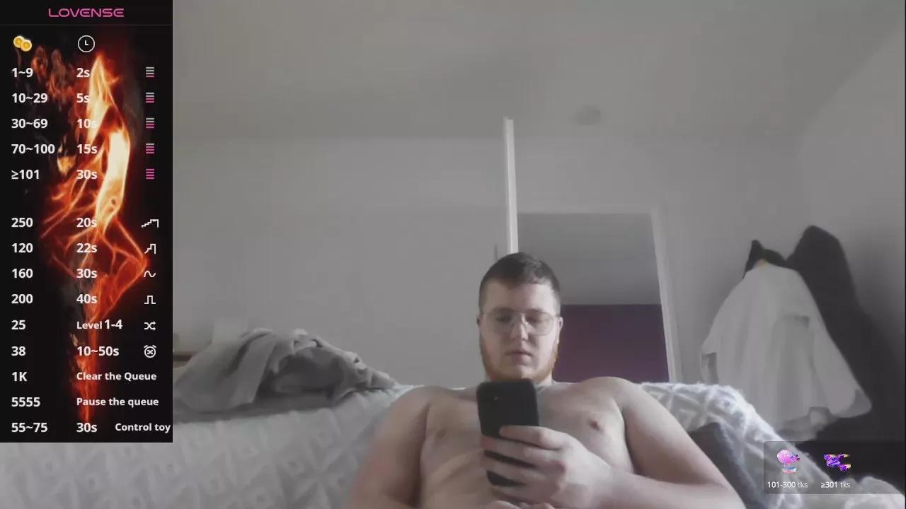 MaX95555 on Cam4 