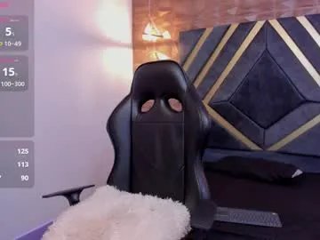 alana_cox_ on Chaturbate