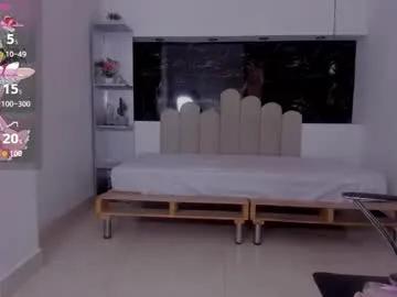 annyrosee on Chaturbate 