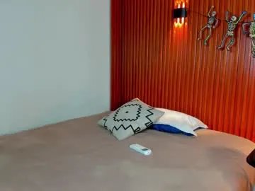 Freechat aress444 on Chaturbate