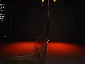 bubble__gum_ on Chaturbate 