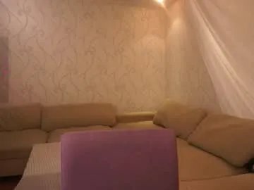 Freechat elizabethennals on Chaturbate