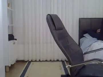 fortiori8 on Chaturbate