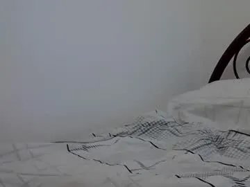 fortiori8 on Chaturbate