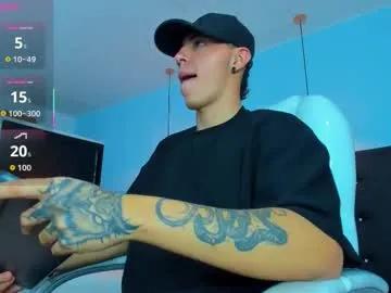 Sexy good_sheep from Chaturbate good_sheep from Chaturbate