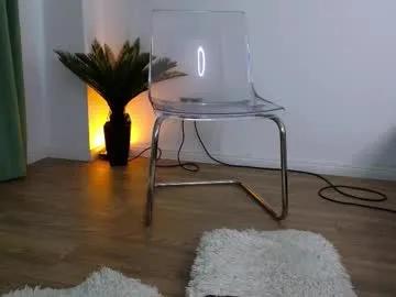 ilikeithaard on Chaturbate 