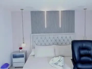 maxii18_ on Chaturbate