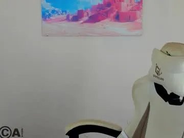 maybe_mia on Chaturbate