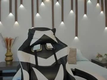 Private megan_cooper28 on Chaturbate