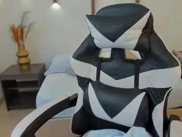 Private megan_cooper28 on Chaturbate