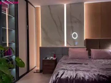 megan_myersss on Chaturbate