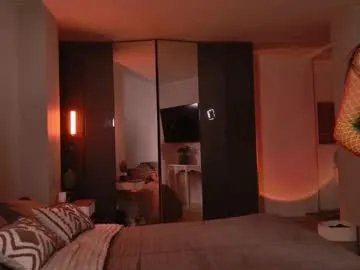 Freechat milana_desire on Chaturbate