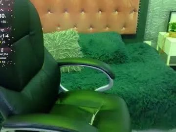 natalie_loffreda on Chaturbate