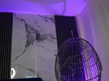 rachelravee on Chaturbate