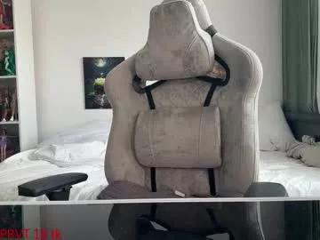 strupedsunicorns on Chaturbate 