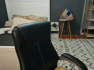 Freechat toplegs on Chaturbate