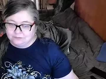 tviks on Chaturbate 