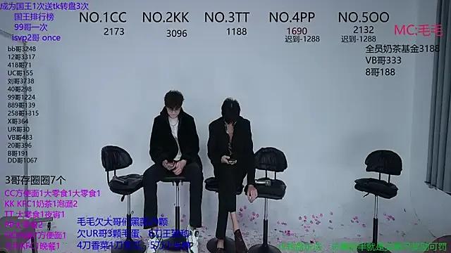 StripChat Sweetboys666 sweetboys666 from StripChat