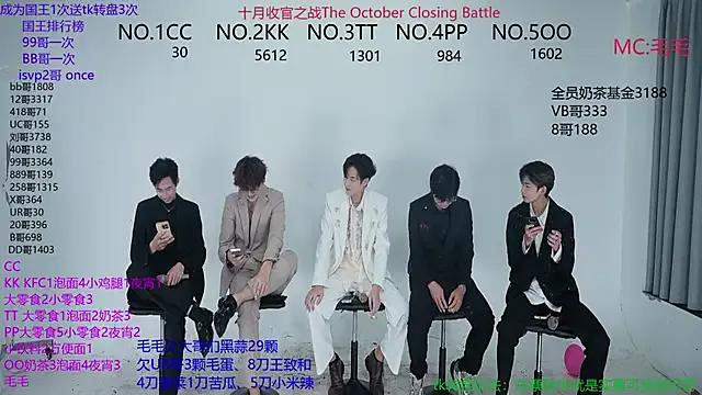 StripChat Sweetboys666 sweetboys666 from StripChat